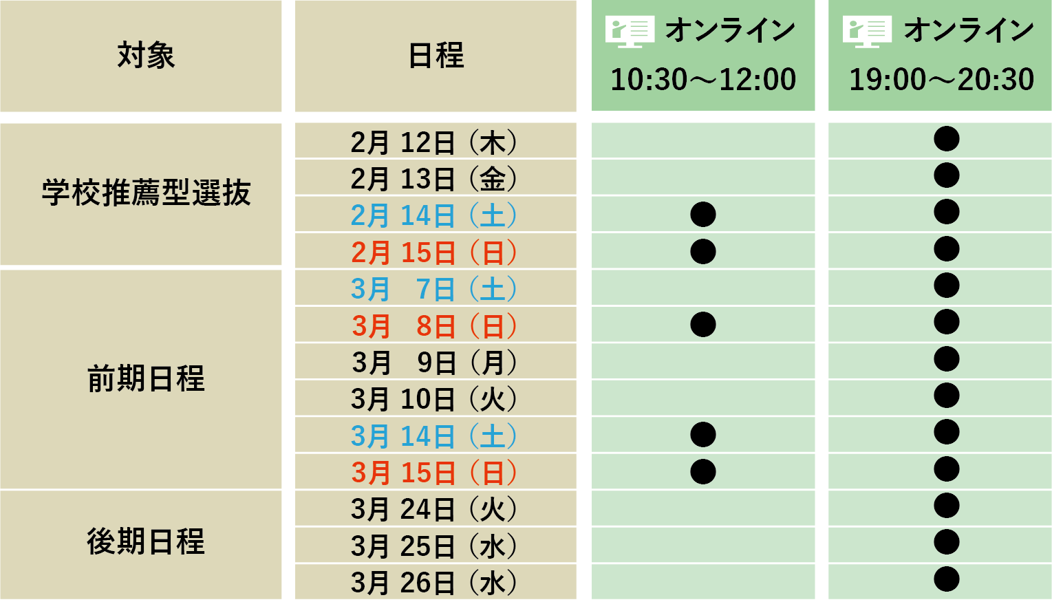 STEP1】2026年保護者向け入学準備説明会、新入生サポートセンターのご